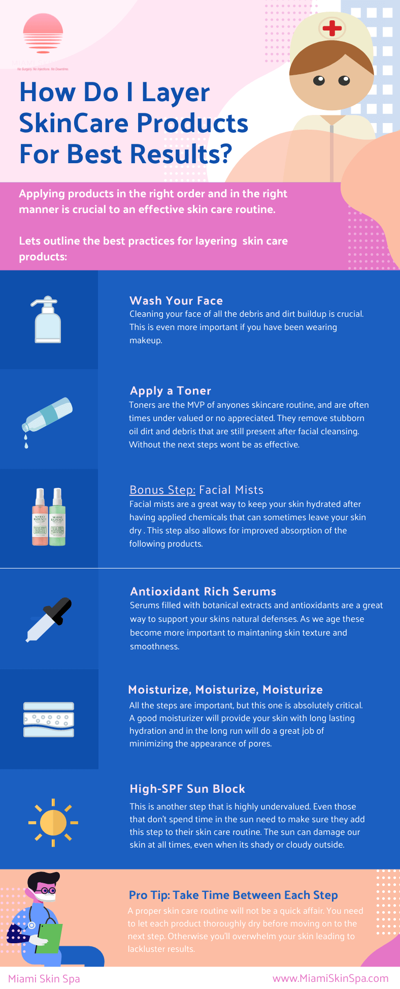 What Are the Best SkinCeuticals Products for My Age Group? at Miami Skin Spa in Brickell What Are the Best SkinCeuticals Products for My Age Group? at Miami Skin Spa in Brickell
